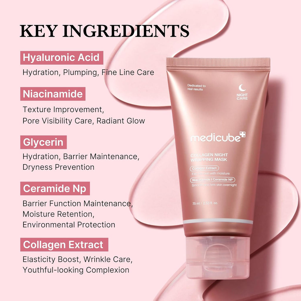 Medicube Collagen Night Wrap Mask